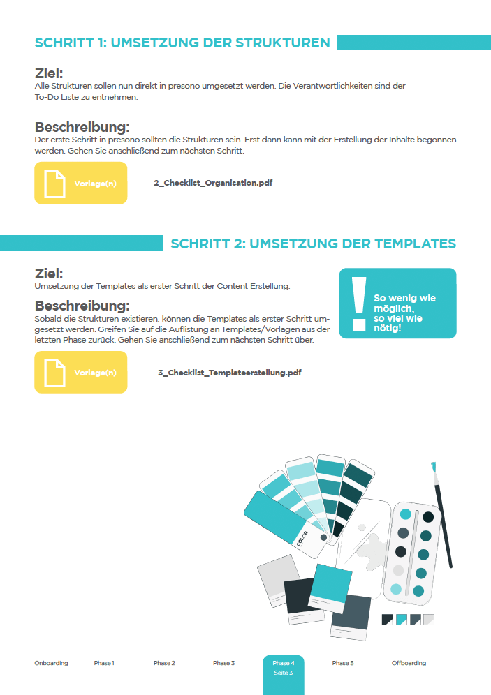 Project management for the successful introduction of presentation software - Phase 4 Project management for the successful introduction of presentation software - Phase 4